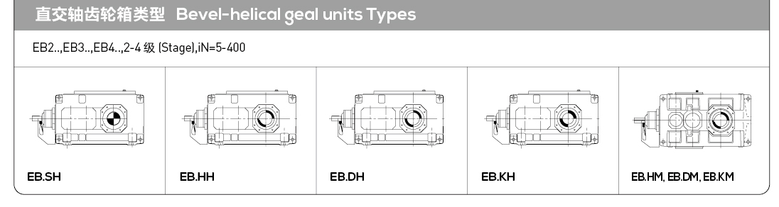 EB Series 90 Degree Right Angle Bevel Helical Gearbox with 4KW-4823KW Power Range and Modular Design for Industrial Gear Drive