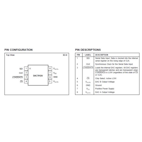 DAC7612U 2K5 Data Converter Ics Adc Dac Ic SOP 8 Dual 12 Bit Serial