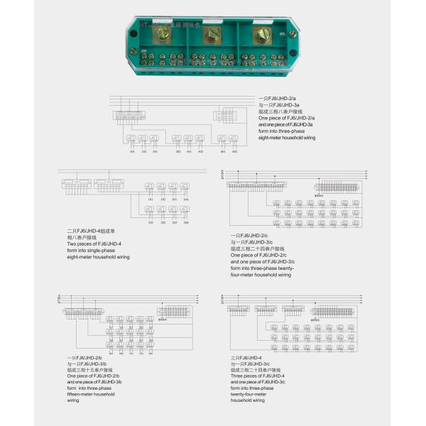 Three phase metering box four- meter household Test terminal block