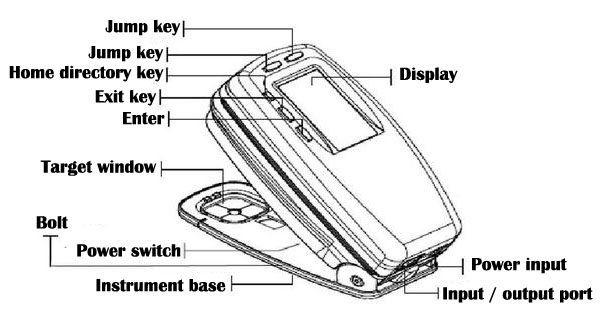 Машина испытания высокой точности резиновая, Handheld компактное Spectrodensitometer