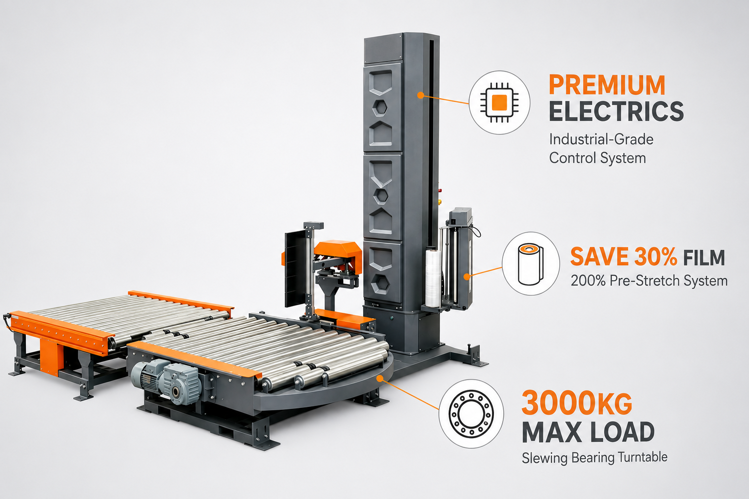 2000KG Intelligent Fully Automatic Pallet Wrapping Machine For Conveyor Packaging Lines