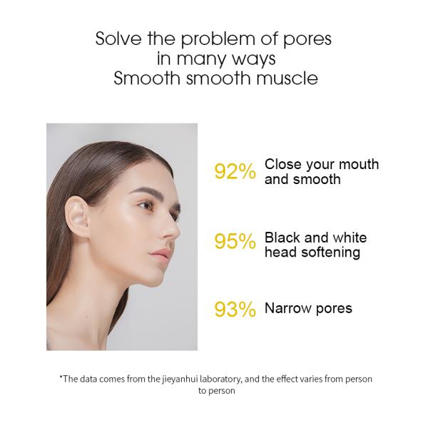 Poros faciales de hidratación ácidos salicílicos del ODM de la tinta que minimizan la tinta