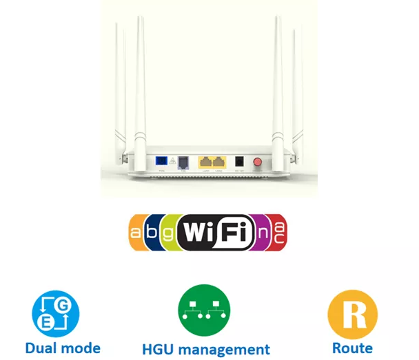Модем HG323DAC связи Ac 1POTS 2GE EPON WIFI ONU XPON GPON чистый