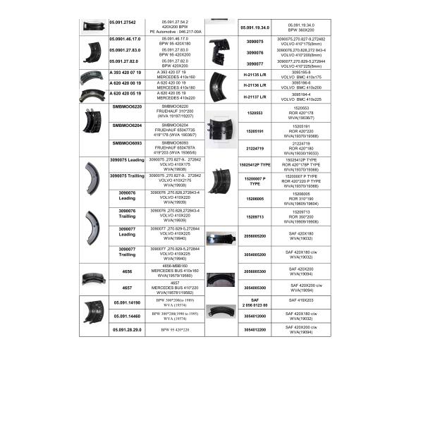 4515Q 4702Q Auto Spare Accessories Car Replacement Parts 1443E