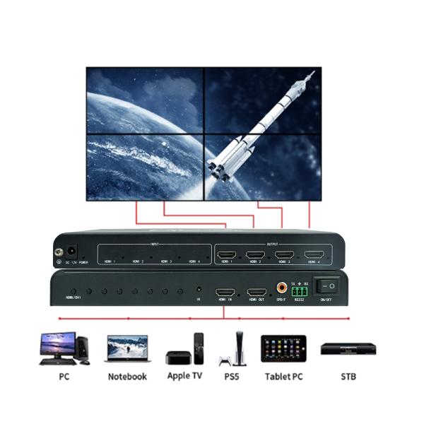 Bitvisus Video Wall Controller 1X4 1X3 4K60 4 HDMI Engineering Display Applications 3840x2160 1 Input 4 Output