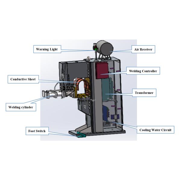 Resistance Leaf Stationary Projection Spot Welding Machine For Galvanized Sheets