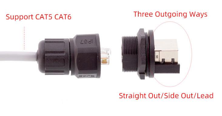 Метод установки кабельного соединителя CAT5 CAT6 IP67 RJ45 водоустойчивый электрический