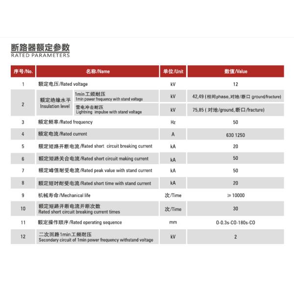 Outdoor 12KV Vacuum Circuit Breaker