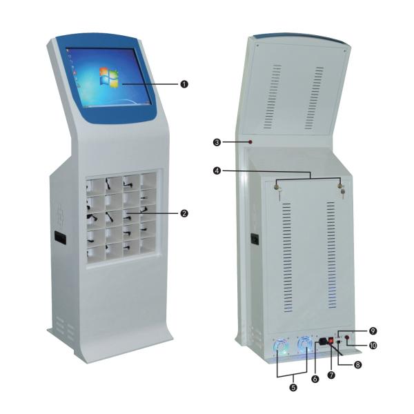 Portos universais da estação de ancoragem 20 da câmera do corpo da aplicação da lei que transferem arquivos pela rede dados
