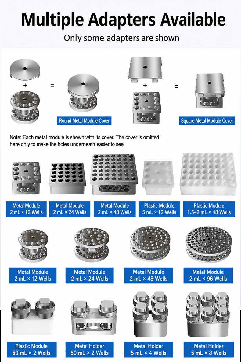 High Throughput Tissue Grinder Lab Sample Homogenizer for DNA RNA Extraction Animal Plant Soil Sample Preparation