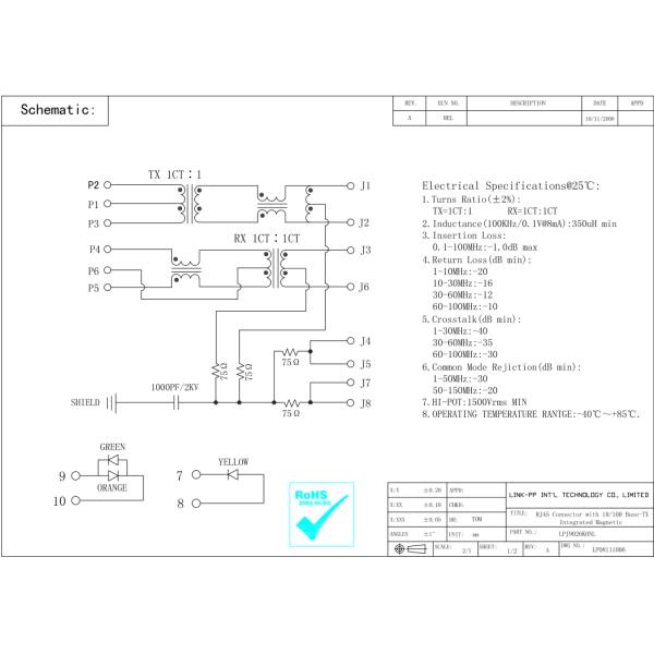 47F-121ADYD2NL Integrated Circuit Rj45 LPJ9026KONL DVI with Audio KVM Extender