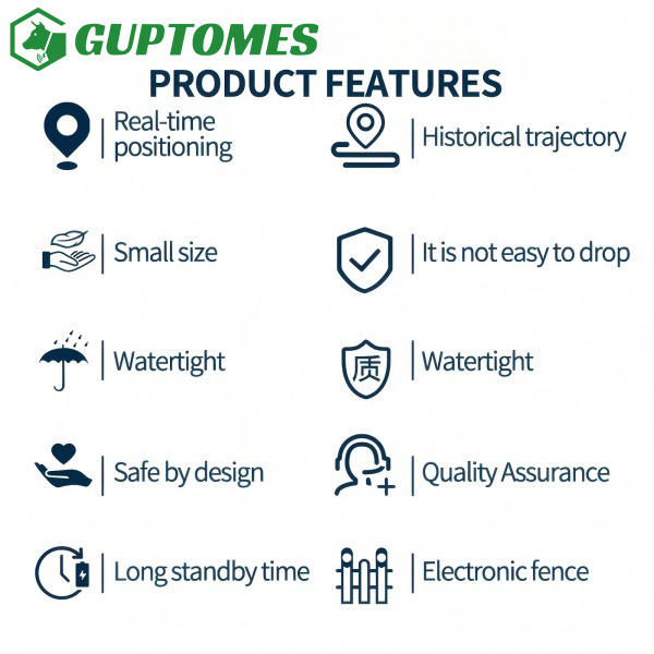 IP67 Sistema de monitoreo GPS de aves impermeable 5-15m de precisión con seguimiento de múltiples unidades