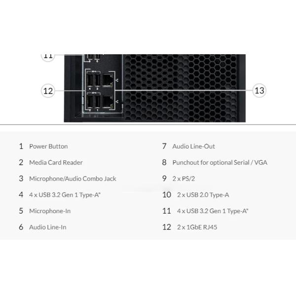 Lenovo P920 Tower Workstation Designed for Optimal Deep Learning and AI Performance