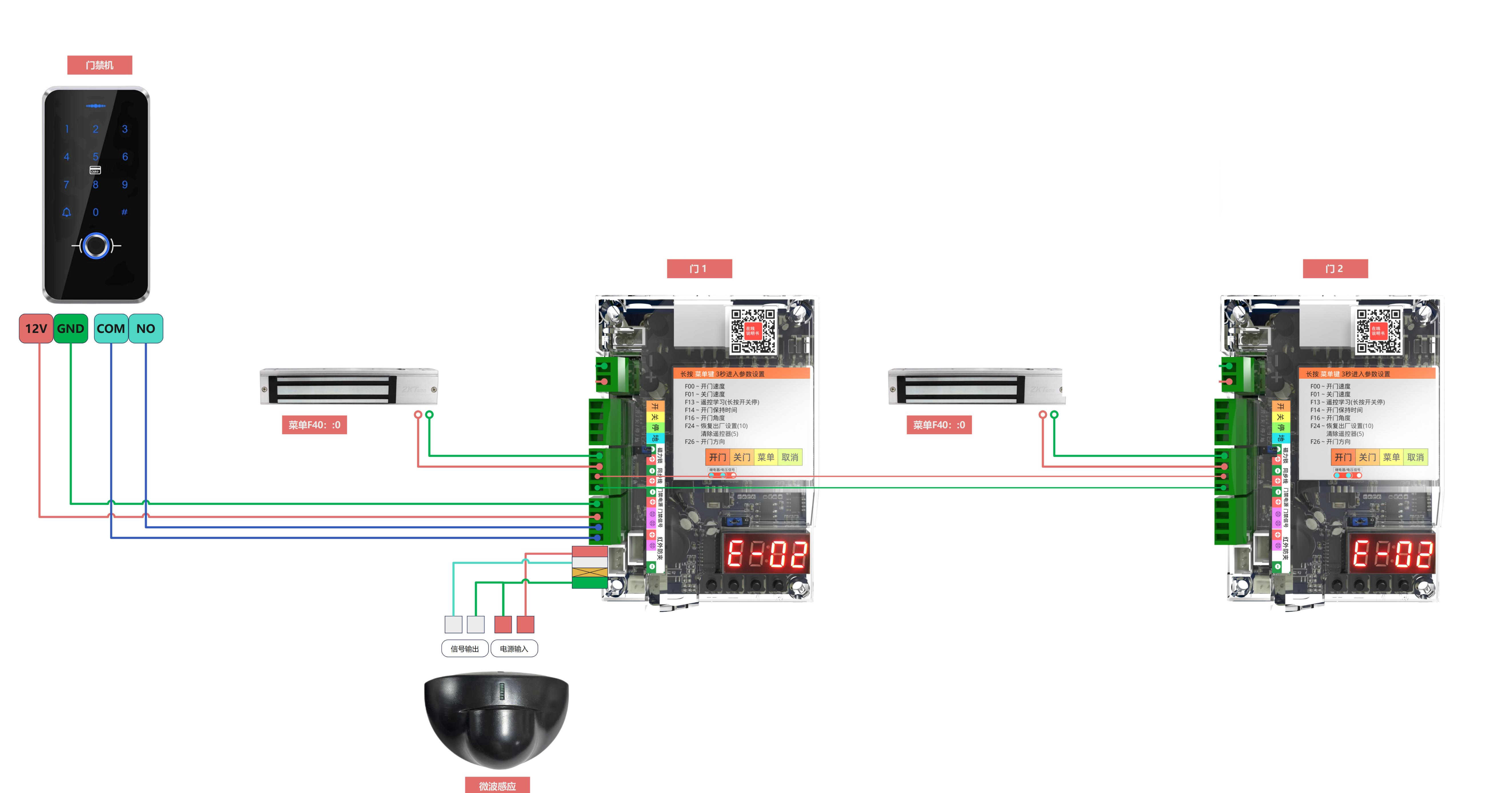 Electric Horizontal Door Opener With Disabled Switch Sensing Probe For Swing Door