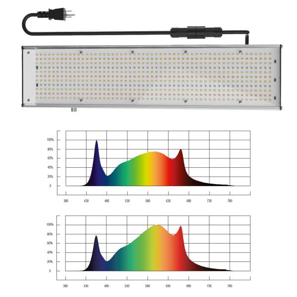 OEM 320w LED Toplighting Grow Light All Year Round Medical Plant Growing Lights