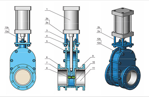 Pneumatic Industrial Gate Valve , Ceramic Double Disc Gate Valve