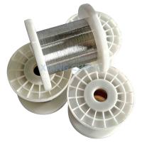 High Strength CuNi23 NC030 Alloy Suitable For Applications Requiring Magnetic Interference Resistance
