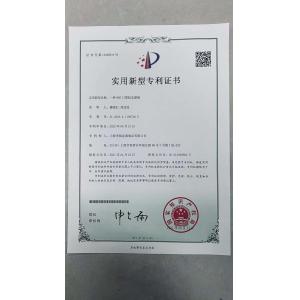 SHANGHAI COMMON METAL PRODUCTS CO., LTD Сертификации