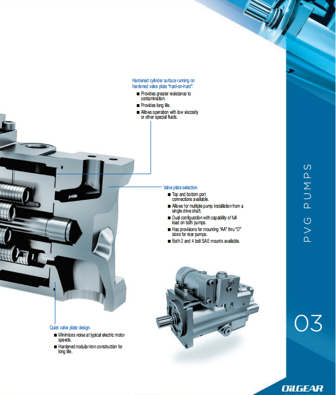 ConstantVoltage PistonPump PVG-048-F1UV-RGFY-N-A1WNN-NN/20