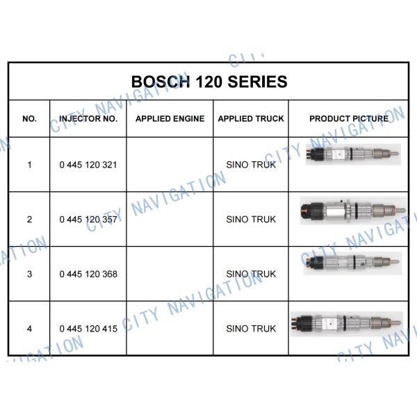 Delivering Way Express Air Sea Diesel Engine Fuel Injector 0445120321 para camión chino