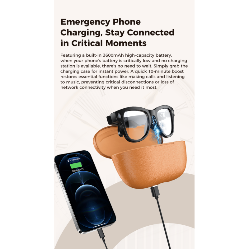 M02 Smart Glasses with 290mAh Battery 32GB Memory and 8 Million Pixel Camera for AI Assistant and Video WiFi