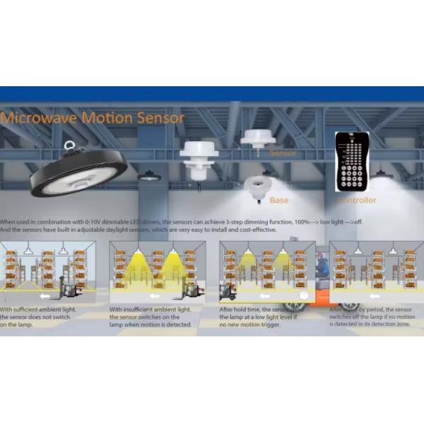 Led Highbay Outdoor Light Waterproof Ip66 100w 150w 200w Ufo Led High Bay Light
