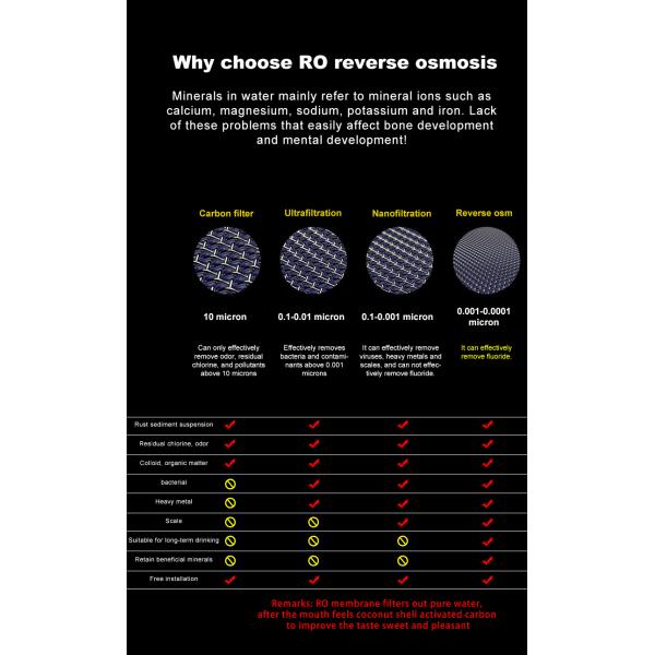 Очиститель воды распределителя 2100в горячей воды домочадца безтанковый