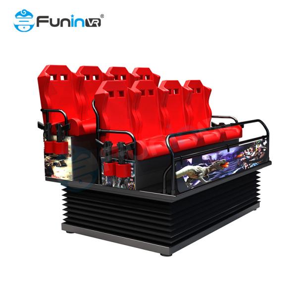 Unleash The Potential Of Your Shopping Mall With 5D Movie Theater 3 Monthly Updates 1 Movie