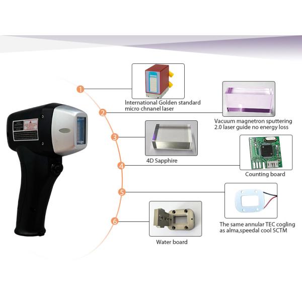 Ice Titanium 755nm 808nm 1064nm Diode Laser Hair Removal Machine For Beauty Salon