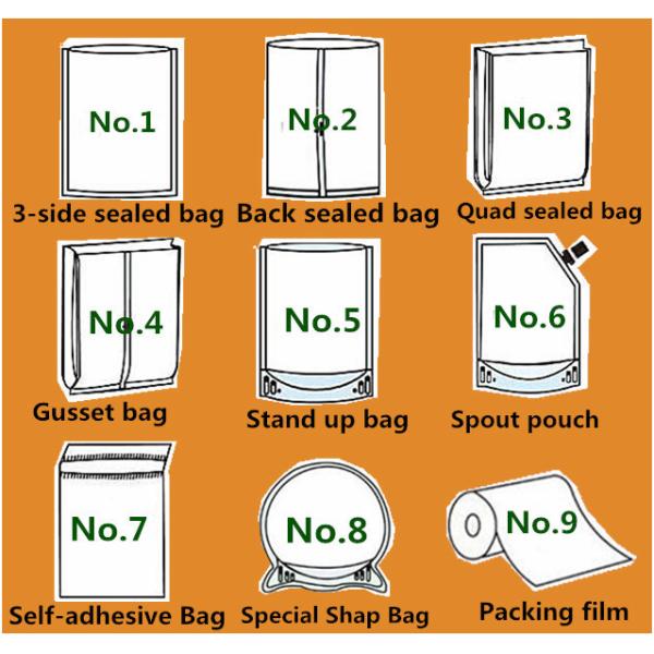 Голографическая загерметизированная пластмасса Ласе кладет размер в мешки 8 * 15КМ для щетки РБ-015 ресницы