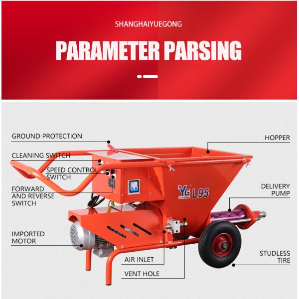 Natural Stone Electric Paint Spraying Machine Household Mortar Spray Machine 10L/Min