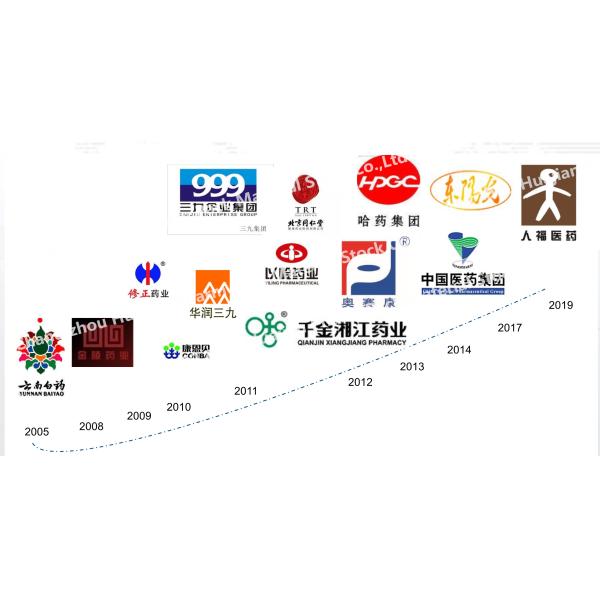 Freezing Roasting Boiling Baking 0.03mm BBQ Aluminium Foil Rolls