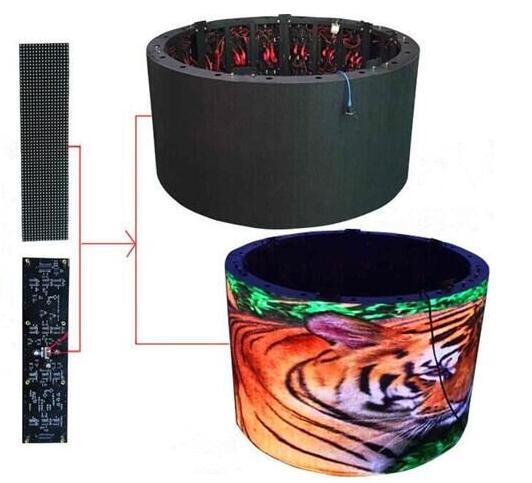 Модуль дисплея СИД П4 крытый СМД гибкий мягкий с СИД Натионстар