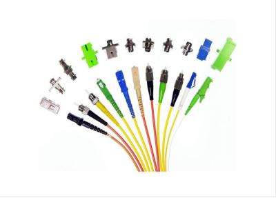 Single Core Fiber Optic Connectors Rectangular Shape For Optical Network Equipment