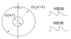 ID 5mm OD 20mm Carbide Slitter Blades For Cutting Copper Bronze