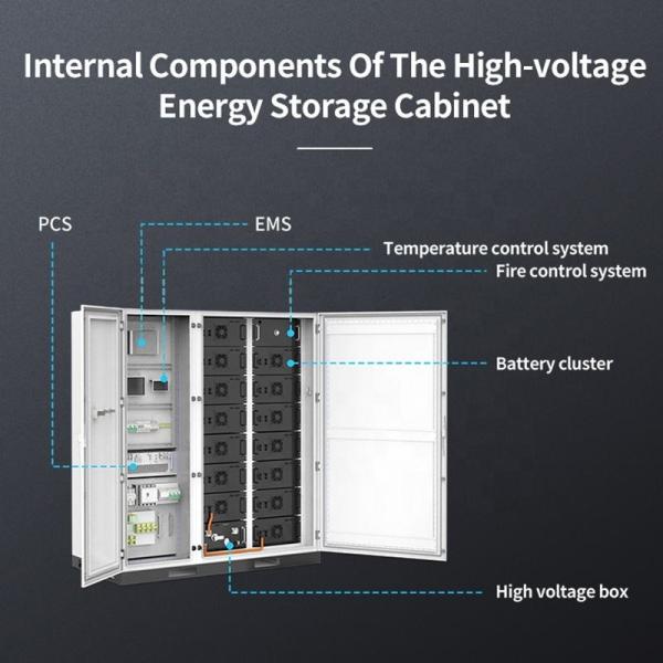 Industrial and Commercial Energy Storage System Battery 3.2V/280Ah 2265*1850*1050mm