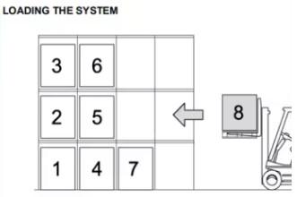 Storage Density Drive in Pallet Racking with Steel Q235 Structure