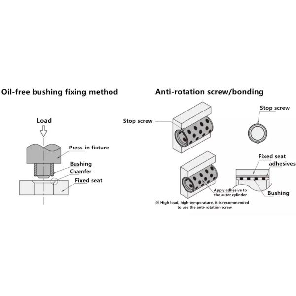 Flange Oilless Sleeve Bushing Graphite Die Bearings