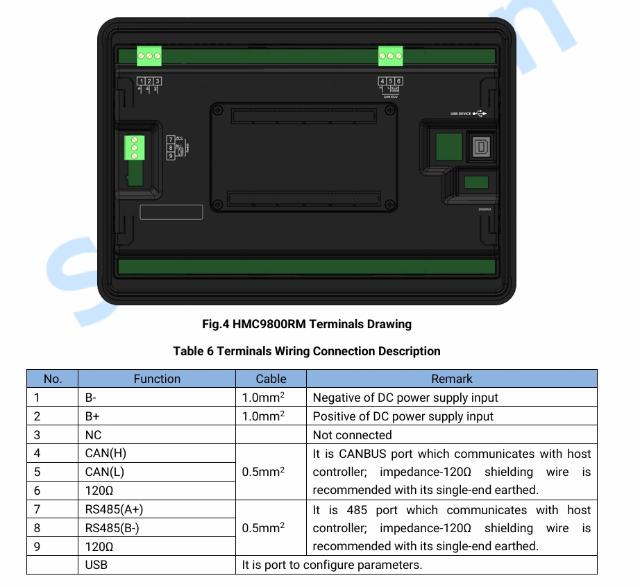 SmartGen HMC9800RM Remote Monitoring Module with 8