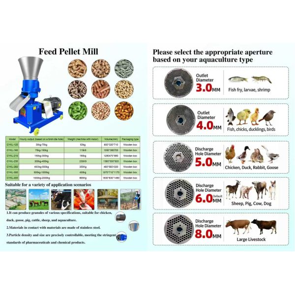 Durable Cast Iron Feed Pellet Machine High Efficiency Robust Animal Feed Machine