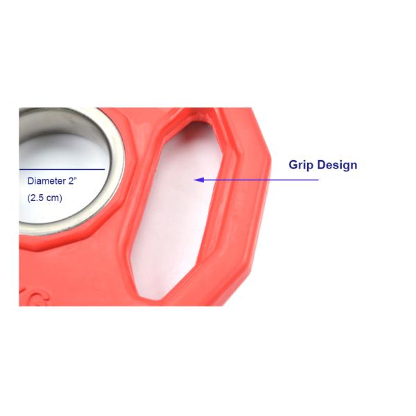 0.5kg-25kg Rubber Coated Fitness Weight Plates With High Density Customized Logo