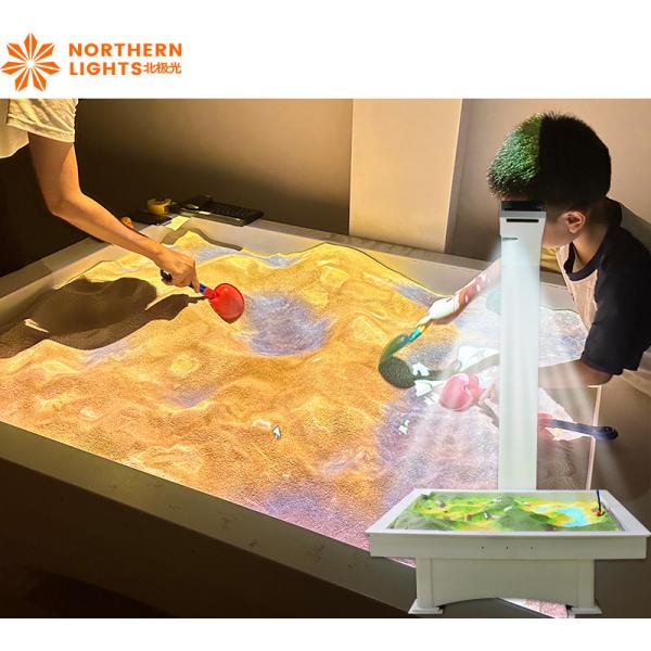 Sistema de Projeção Digital Interativo de Mesa de Areia para Crianças