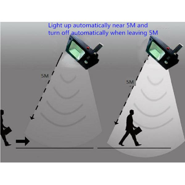 Strengthened High Power LED Floodlight Corrosion Resistant With Wide Voltage Input