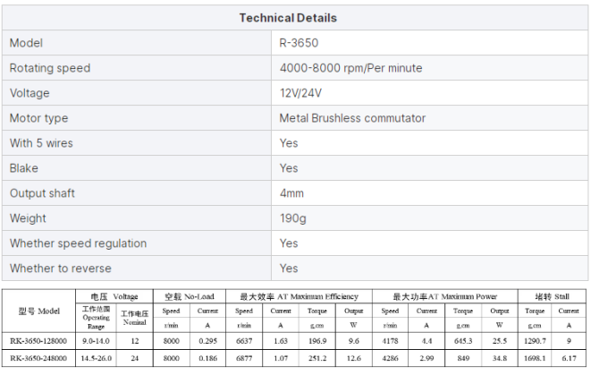 Micro 3650 Brushless Motor , 42mm High Efficiency Brushless DC Motor