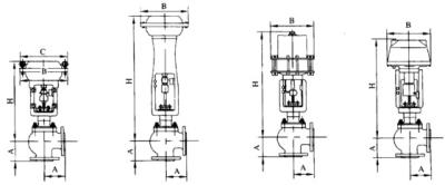 HPAC High Pressure Cage Type Cast Angle Valve ANSI 900 1500 2500 JIS 63K