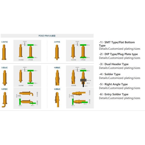 Custom 2.54mm Dip Type 3pin H1.5mm Pogo Pin connector for spring pin connector