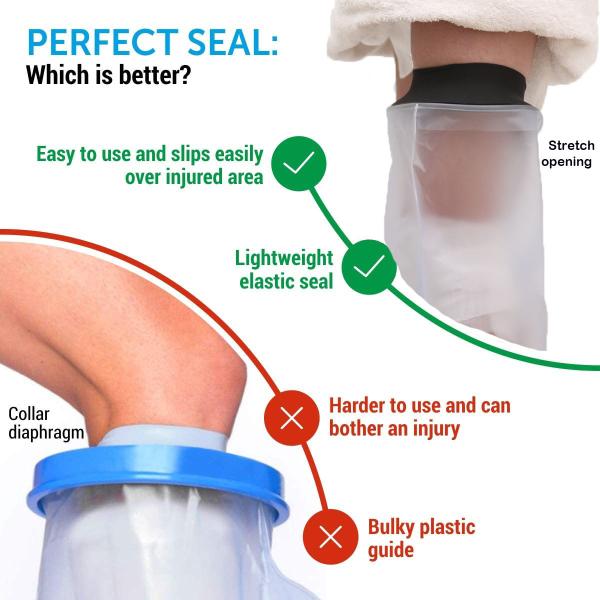 Сломайте обветренные взрослые детей подготовьте брошенную крышку для плавая лодыжки ноги руки ноги