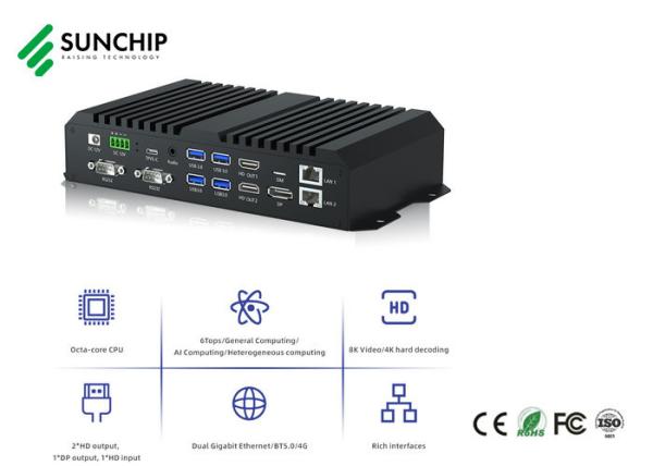 Caixa industrial de computação do jogador do controle das partes superiores de Android 12 NPU 6 do dispositivo da borda de RK3588 8K