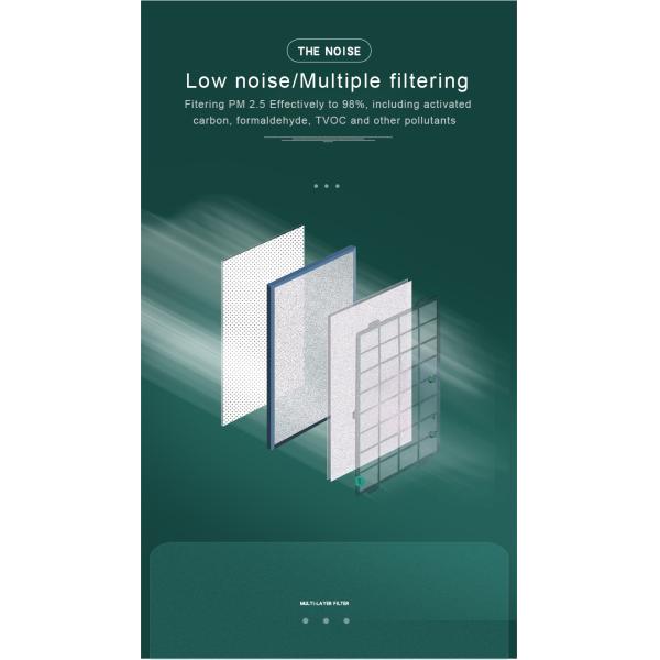 Домашний очиститель воздуха для увлажнения анионами Удаление дыма Ультрафиолетовый озон очиститель воздуха