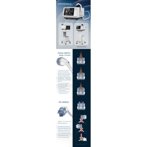 Extracorporeal Physiotherapy Portable Shockwave Therapy Machine For Health Clinic
